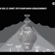 Illustration for article titled How Big Is Rosetta's Comet?